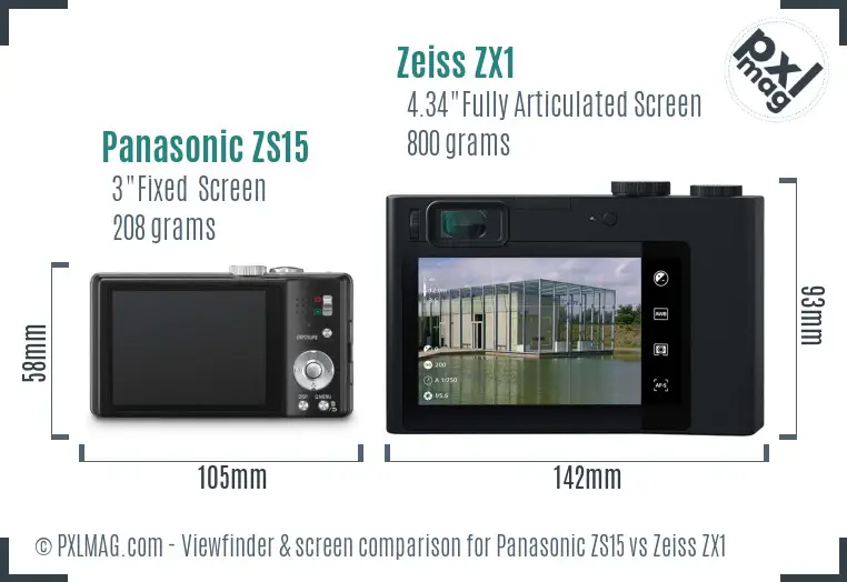 Panasonic ZS15 vs Zeiss ZX1 Screen and Viewfinder comparison
