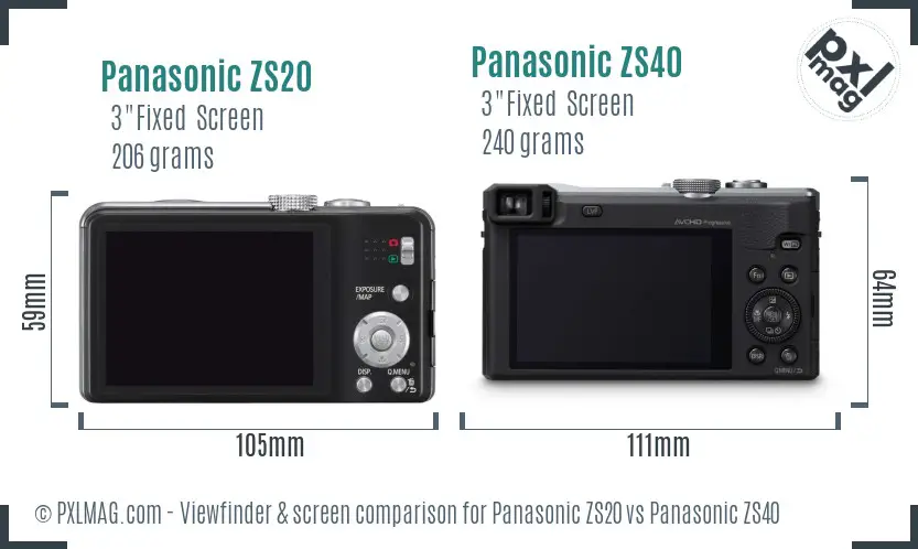 Panasonic ZS20 vs Panasonic ZS40 Screen and Viewfinder comparison