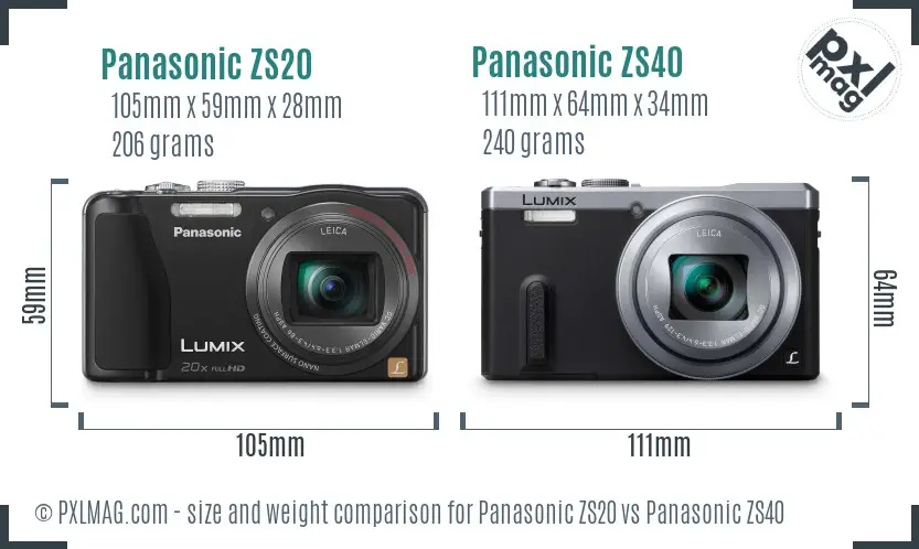 Panasonic ZS20 vs Panasonic ZS40 size comparison
