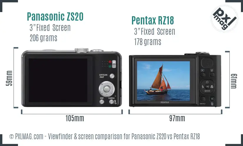 Panasonic ZS20 vs Pentax RZ18 Screen and Viewfinder comparison