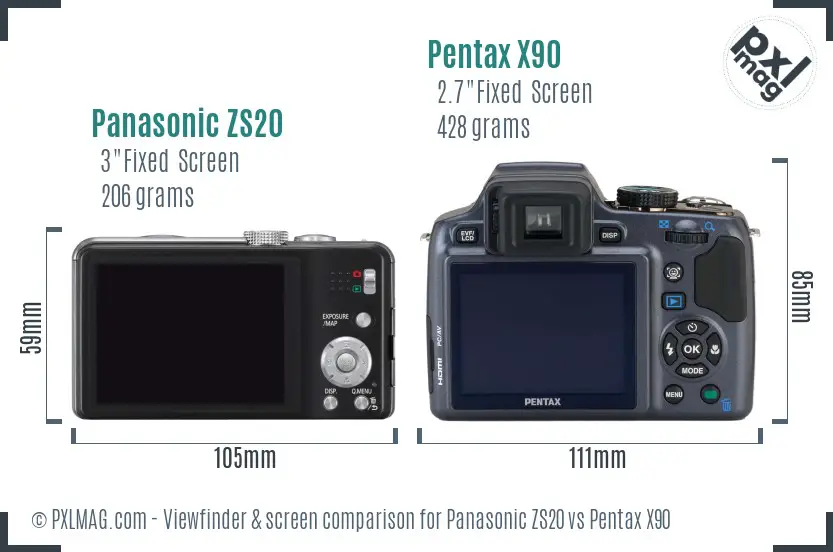 Panasonic ZS20 vs Pentax X90 Screen and Viewfinder comparison