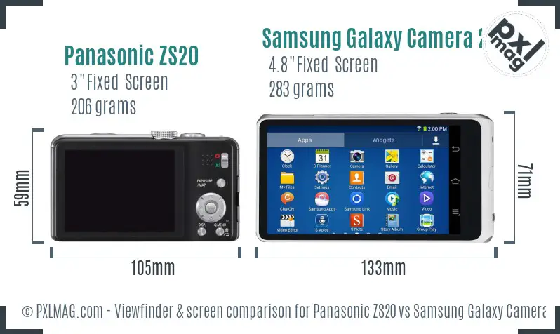 Panasonic ZS20 vs Samsung Galaxy Camera 2 Screen and Viewfinder comparison