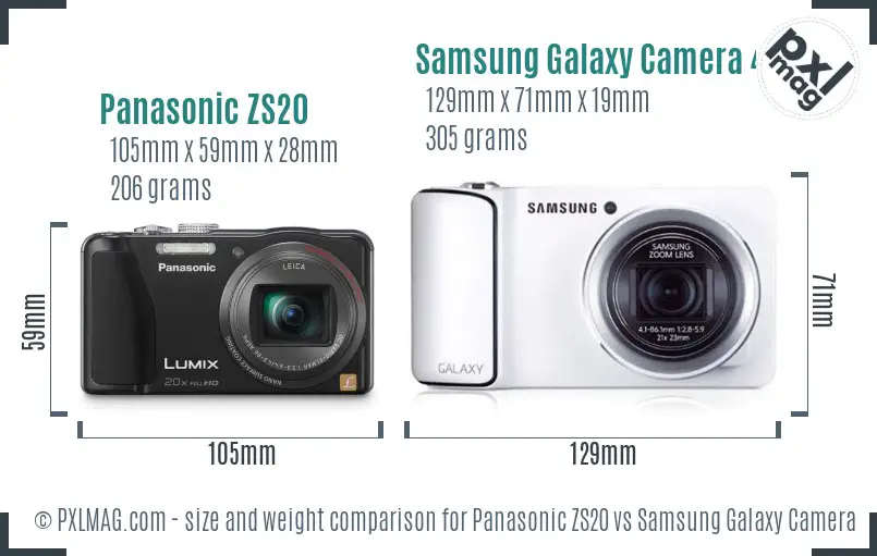 Physical size and ergonomics comparison