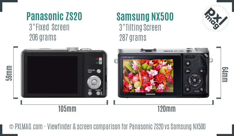 Panasonic ZS20 vs Samsung NX500 Screen and Viewfinder comparison