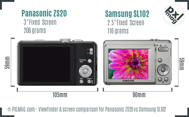 Panasonic ZS20 vs Samsung SL102 Screen and Viewfinder comparison Panasonic ZS20 vs Samsung SL102 Screen and Viewfinder comparison