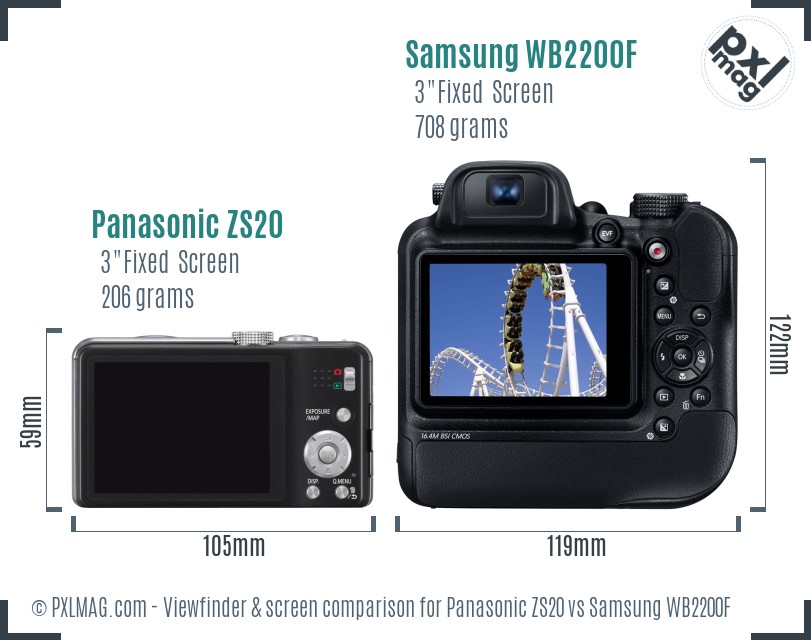 Panasonic ZS20 vs Samsung WB2200F Screen and Viewfinder comparison
