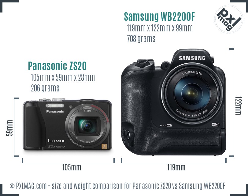 Panasonic ZS20 vs Samsung WB2200F size comparison