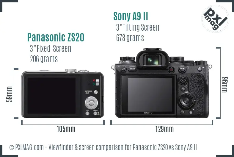 LCD screen and interface comparison