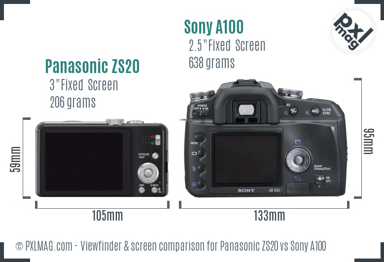 Panasonic ZS20 vs Sony A100 Screen and Viewfinder comparison