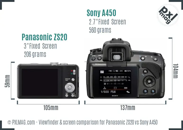 Panasonic ZS20 vs Sony A450 Screen and Viewfinder comparison