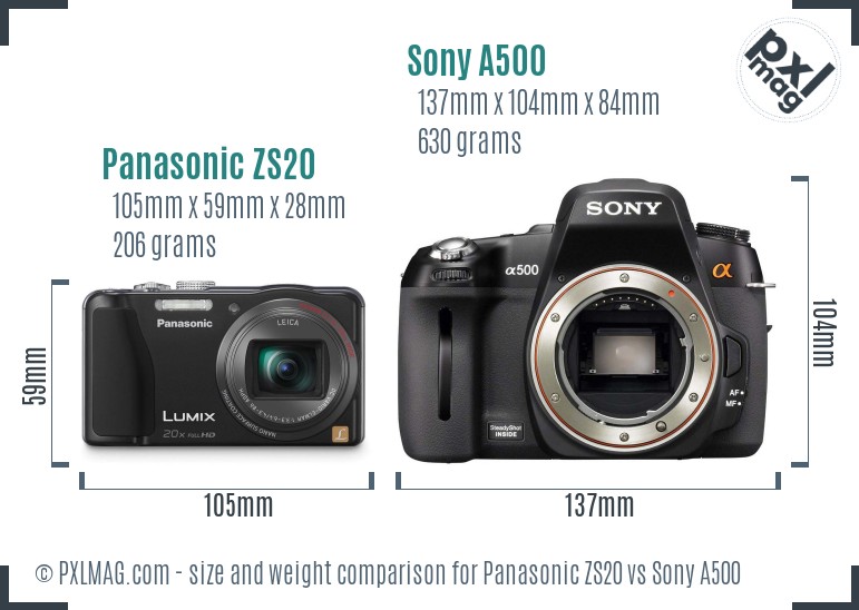 Panasonic ZS20 vs Sony A500 size comparison
