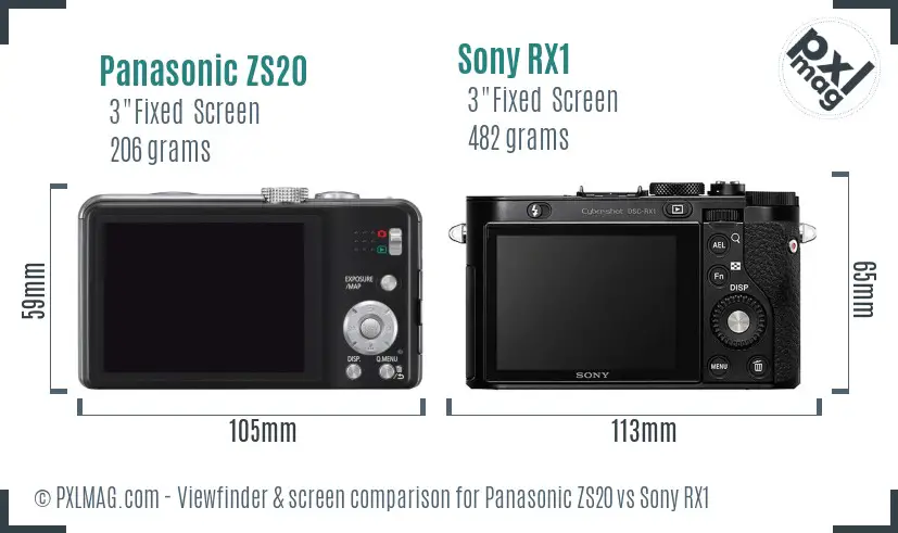 Panasonic ZS20 vs Sony RX1 Screen and Viewfinder comparison