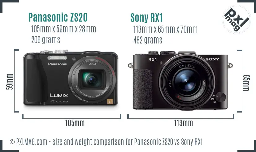 Panasonic ZS20 vs Sony RX1 size comparison