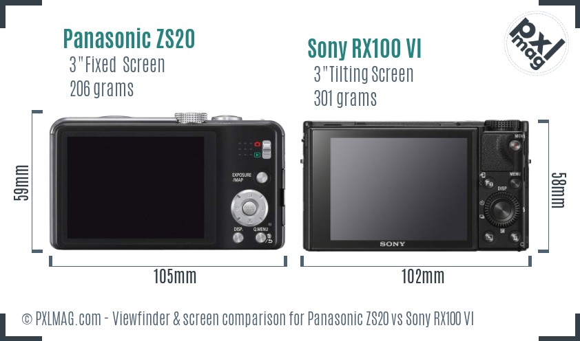 Panasonic ZS20 vs Sony RX100 VI Screen and Viewfinder comparison