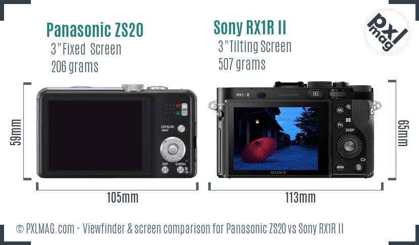 Panasonic ZS20 vs Sony RX1R II Screen and Viewfinder comparison