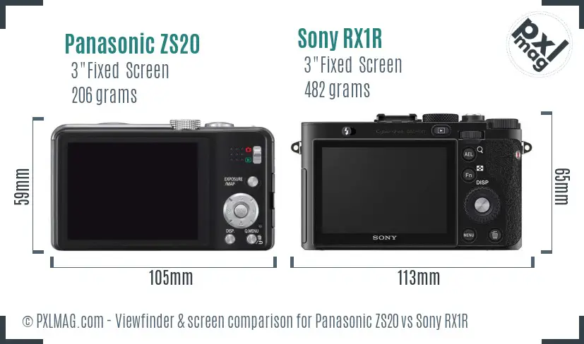 Panasonic ZS20 vs Sony RX1R Screen and Viewfinder comparison