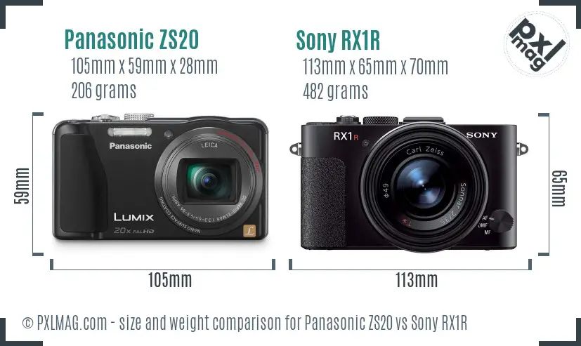 Panasonic ZS20 vs Sony RX1R size comparison Panasonic ZS20 vs Sony RX1R size comparison