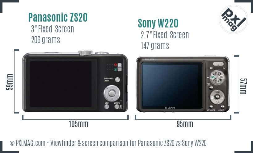 Panasonic ZS20 vs Sony W220 Screen and Viewfinder comparison