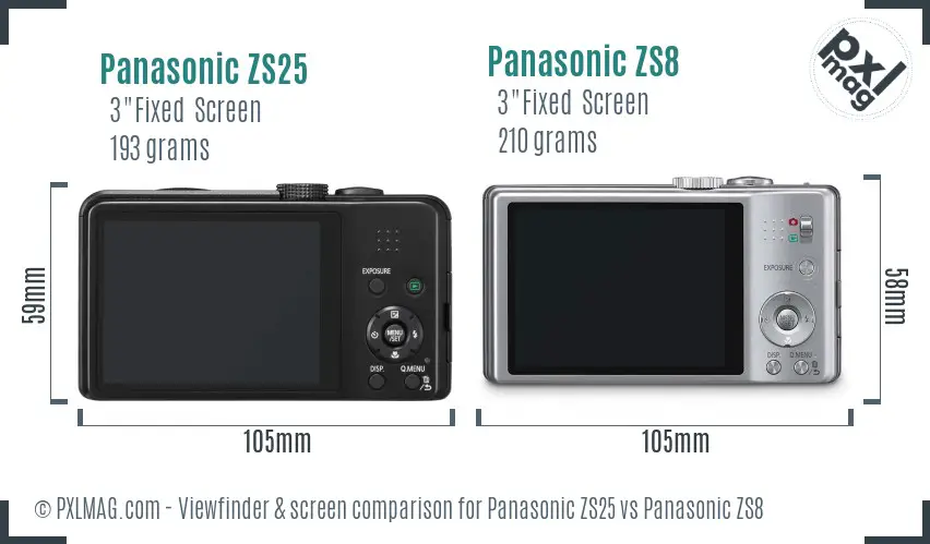 Panasonic ZS25 vs Panasonic ZS8 Screen and Viewfinder comparison