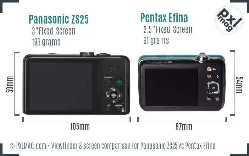 Panasonic ZS25 vs Pentax Efina Screen and Viewfinder comparison