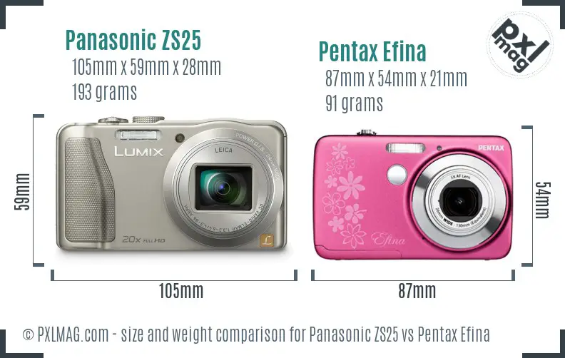 Panasonic ZS25 vs Pentax Efina size comparison