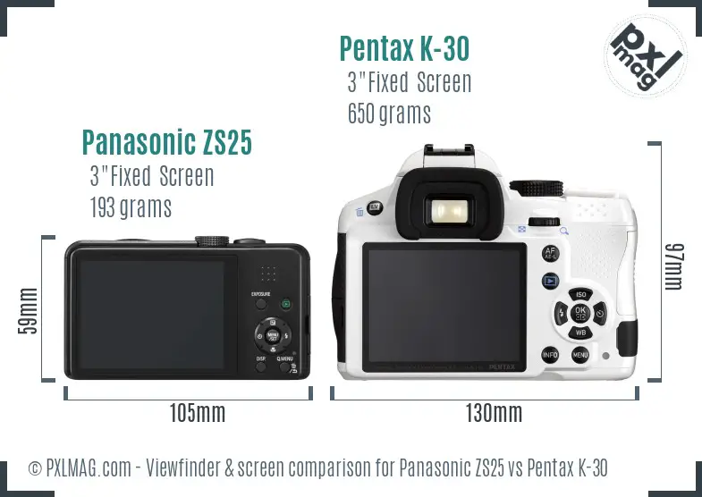 Panasonic ZS25 vs Pentax K-30 Screen and Viewfinder comparison
