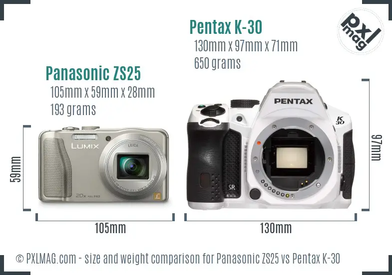 Panasonic ZS25 vs Pentax K-30 size comparison