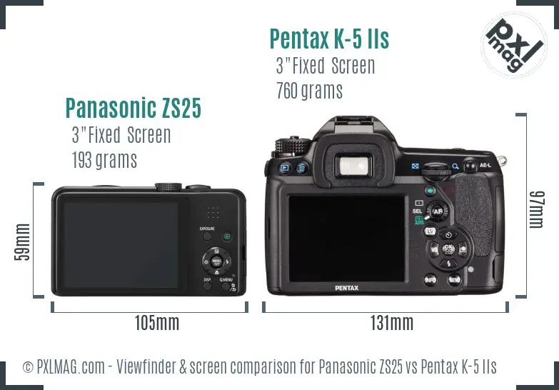 Panasonic ZS25 vs Pentax K-5 IIs Screen and Viewfinder comparison