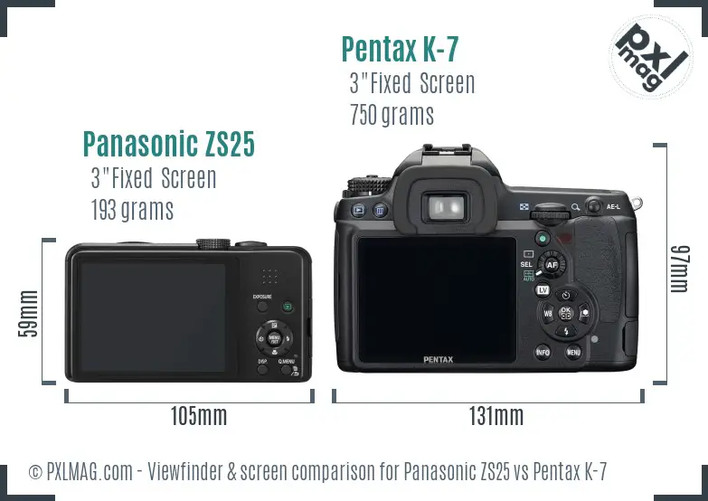 Panasonic ZS25 vs Pentax K-7 Screen and Viewfinder comparison