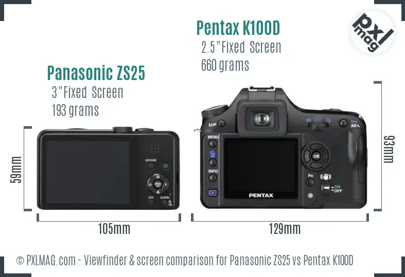 Panasonic ZS25 vs Pentax K100D Screen and Viewfinder comparison