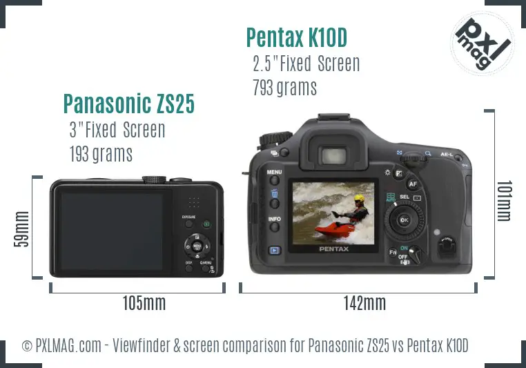 Panasonic ZS25 vs Pentax K10D Screen and Viewfinder comparison