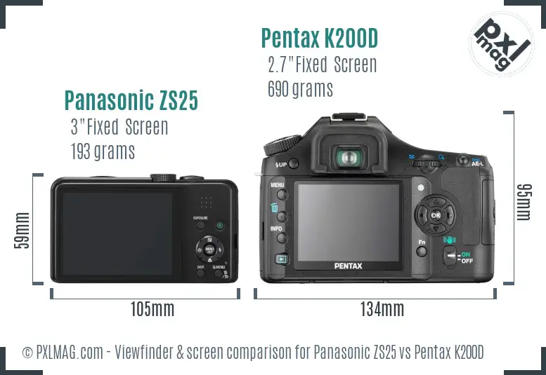 Panasonic ZS25 vs Pentax K200D Screen and Viewfinder comparison