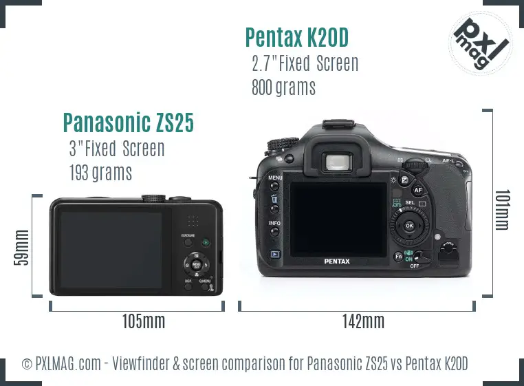 Panasonic ZS25 vs Pentax K20D Screen and Viewfinder comparison