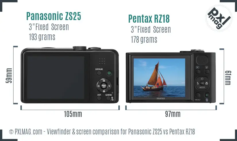 Panasonic ZS25 vs Pentax RZ18 Screen and Viewfinder comparison
