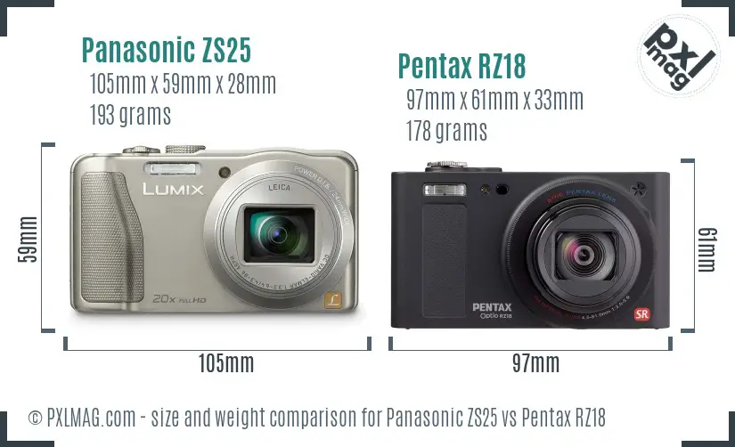Panasonic ZS25 vs Pentax RZ18 size comparison