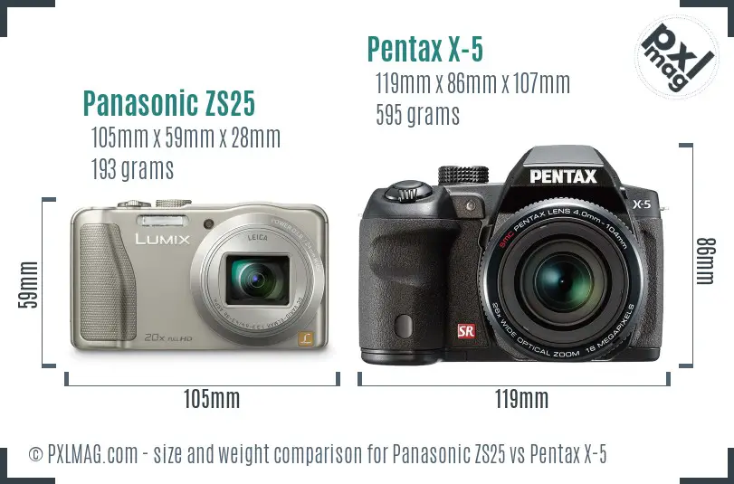 Panasonic ZS25 vs Pentax X-5 size comparison