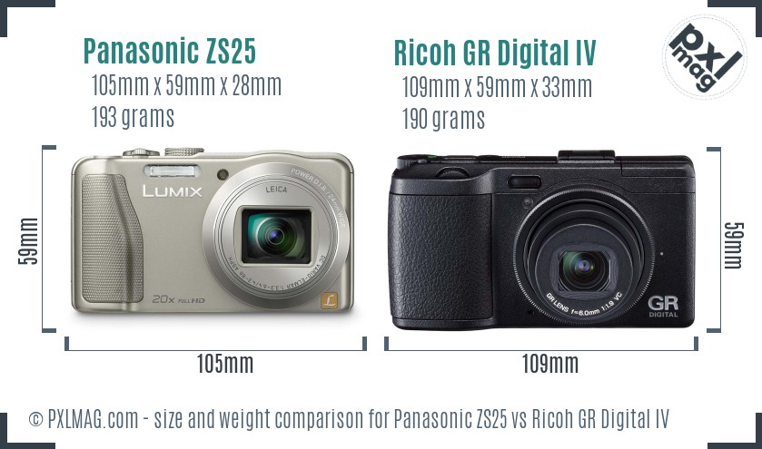 Panasonic ZS25 vs Ricoh GR Digital IV size comparison