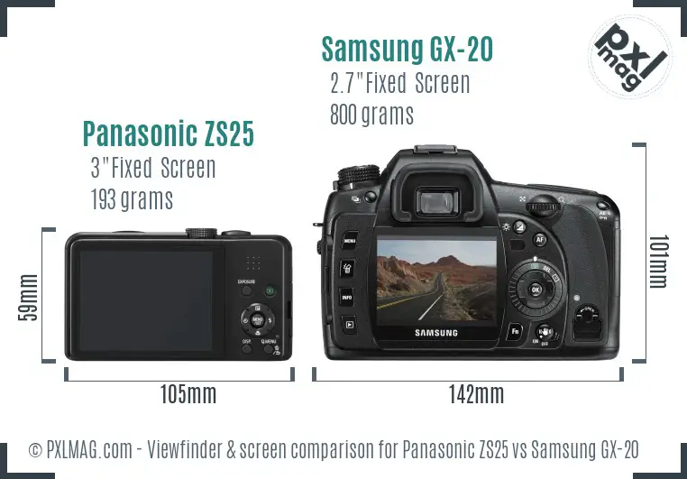Panasonic ZS25 vs Samsung GX-20 Screen and Viewfinder comparison