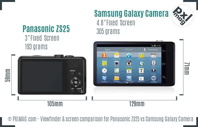 Panasonic ZS25 vs Samsung Galaxy Camera 4G Screen and Viewfinder comparison Panasonic ZS25 vs Samsung Galaxy Camera 4G Screen and Viewfinder comparison