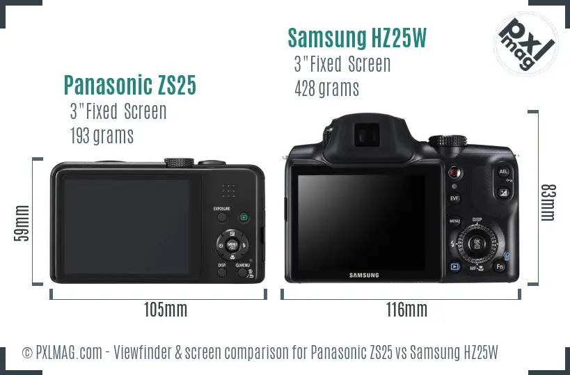 Panasonic ZS25 vs Samsung HZ25W Screen and Viewfinder comparison