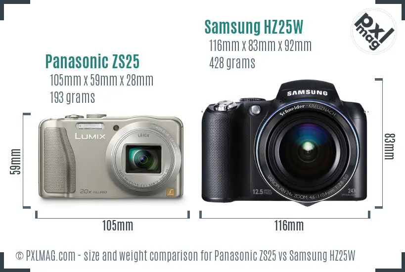 Panasonic ZS25 vs Samsung HZ25W size comparison