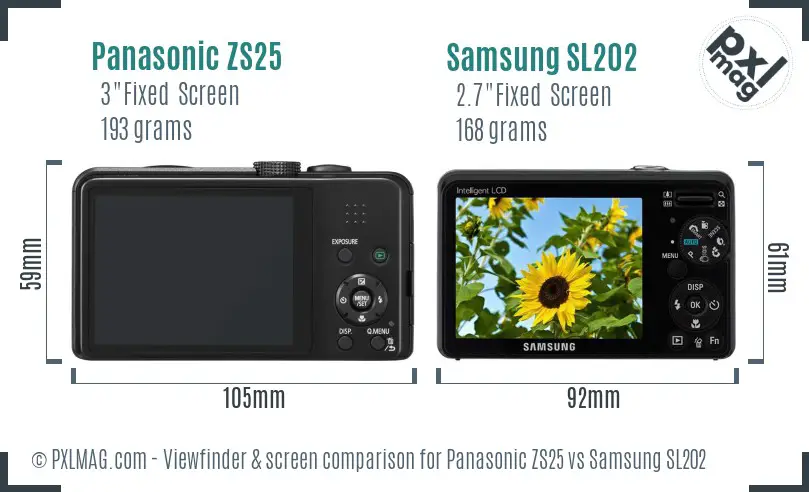 Panasonic ZS25 vs Samsung SL202 Screen and Viewfinder comparison Panasonic ZS25 vs Samsung SL202 Screen and Viewfinder comparison