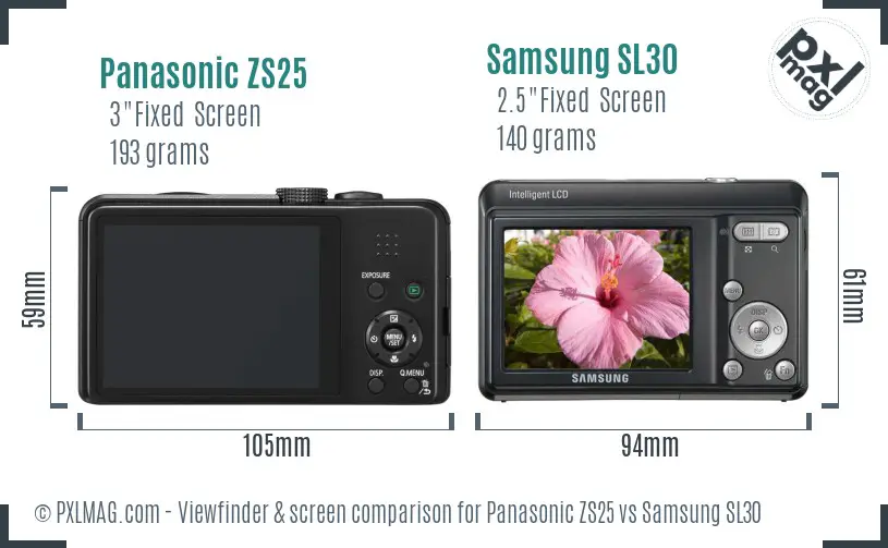 Panasonic ZS25 vs Samsung SL30 Screen and Viewfinder comparison