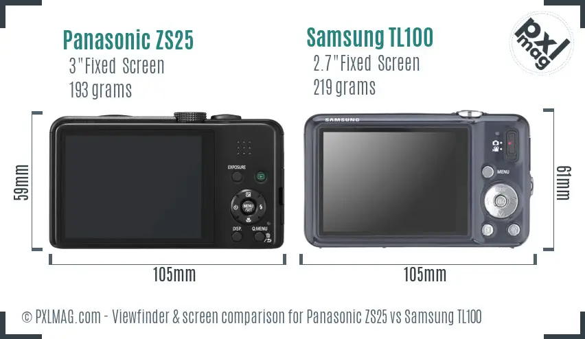 Panasonic ZS25 vs Samsung TL100 Screen and Viewfinder comparison