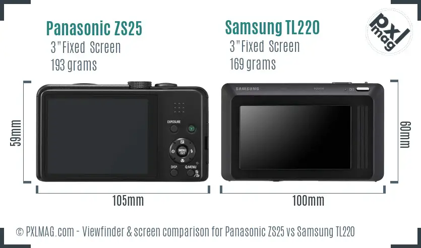 Panasonic ZS25 vs Samsung TL220 Screen and Viewfinder comparison