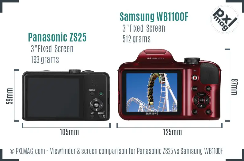 Panasonic ZS25 vs Samsung WB1100F Screen and Viewfinder comparison