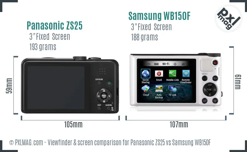 Panasonic ZS25 vs Samsung WB150F Screen and Viewfinder comparison