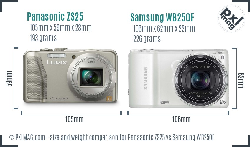Panasonic ZS25 vs Samsung WB250F size comparison