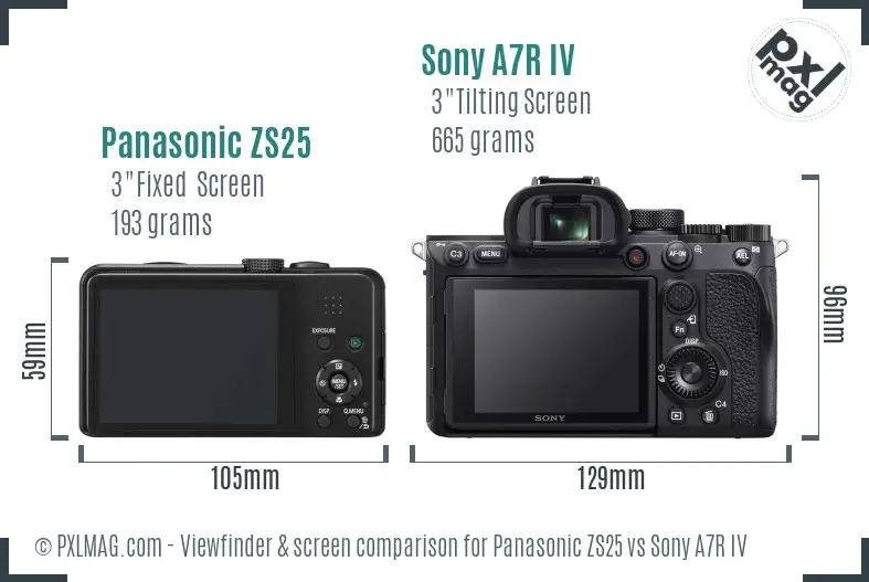 Panasonic ZS25 vs Sony A7R IV Screen and Viewfinder comparison