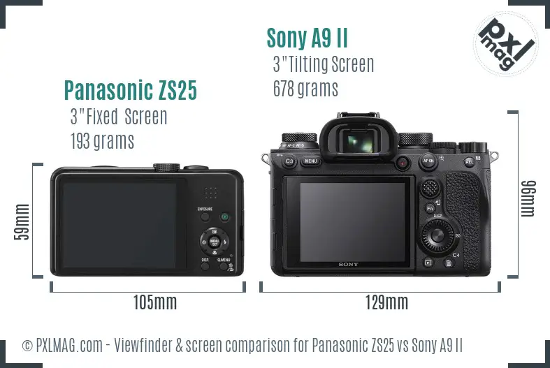 Panasonic ZS25 vs Sony A9 II Screen and Viewfinder comparison